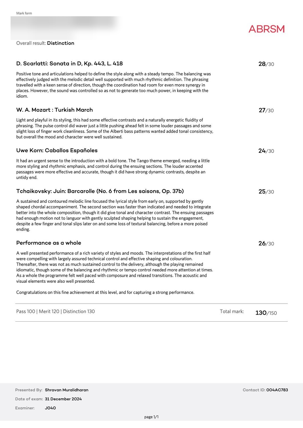 ABRSM Piano Grade 8 certificate or examination report for Shravan