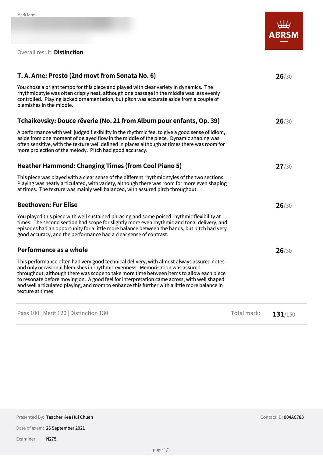 ABRSM Piano Grade 5 certificate or examination report for Shravan