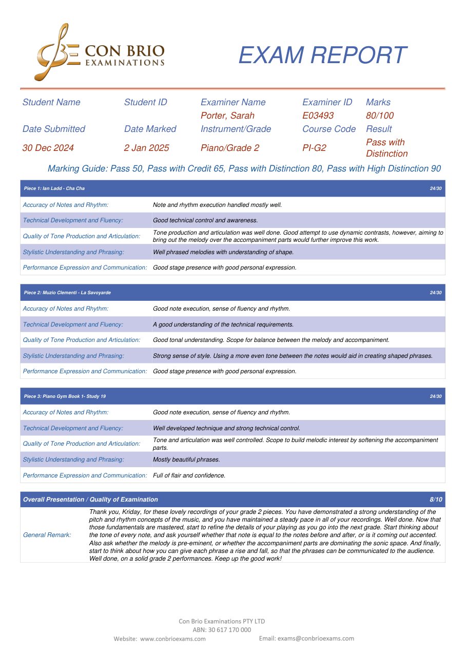 Con Brio Piano Grade 2 Distinction examination report, candidate identity concealed