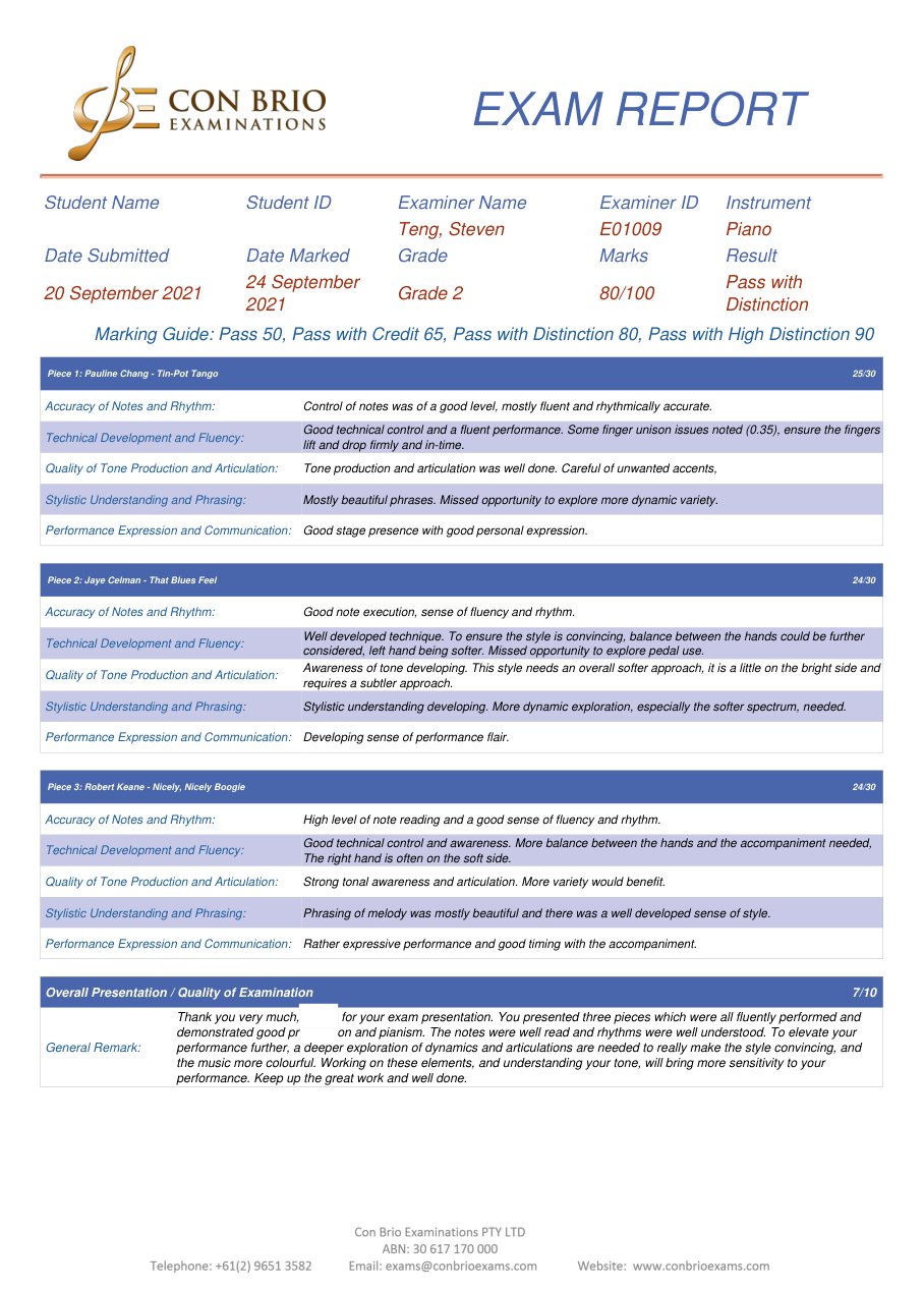 Con Brio Piano Grade 2 Distinction examination report, candidate identity concealed
