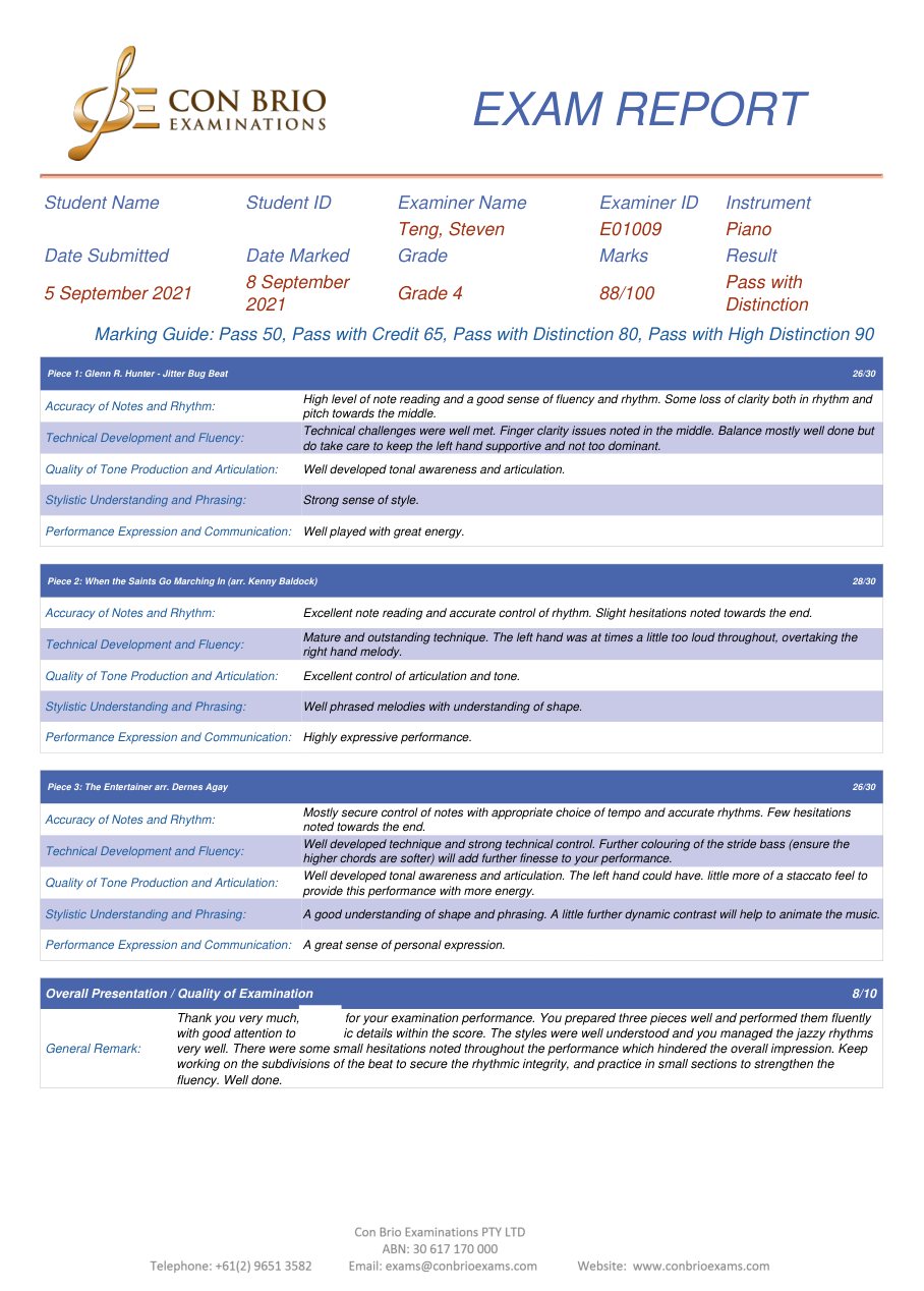 Con Brio Piano Grade 4 Distinction examination report, candidate identity concealed