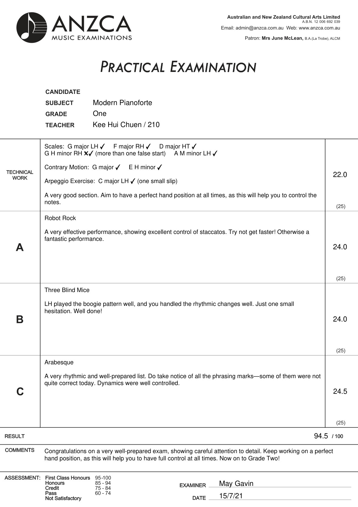 ANZCA Grade 1 examination report, candidate name concealed